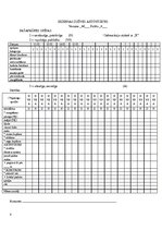 Prakses atskaite 'Aprūpes plāns. Ginekoloģija', 8.