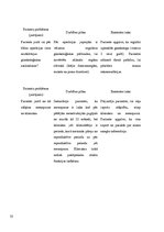 Prakses atskaite 'Aprūpes plāns. Ginekoloģija', 35.