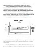 Konspekts 'Нововведение как объект инновационного менеджмента', 7.
