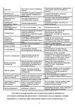 Konspekts 'Нововведение как объект инновационного менеджмента', 9.