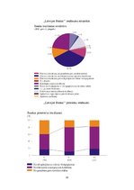 Referāts 'Latvijas Banka', 20.