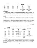 Referāts 'Pamatlīdzekļu saņemšana, izslēgšana, pārvērtēšana, to atspoguļošana uzņēmuma grā', 21.