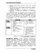 Diplomdarbs 'Tirgus izpēte un mārketinga iespēju noteikšana uzņēmumā', 13.