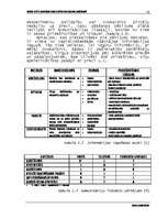 Diplomdarbs 'Tirgus izpēte un mārketinga iespēju noteikšana uzņēmumā', 14.