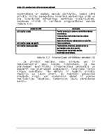 Diplomdarbs 'Tirgus izpēte un mārketinga iespēju noteikšana uzņēmumā', 44.