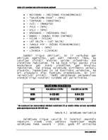 Diplomdarbs 'Tirgus izpēte un mārketinga iespēju noteikšana uzņēmumā', 53.