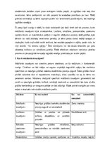 Konspekts 'Korinnas Smitas un Lizas Strikas grāmata “Mācīšanās traucējumi: no A līdz Z” - a', 3.