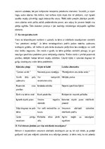 Konspekts 'Korinnas Smitas un Lizas Strikas grāmata “Mācīšanās traucējumi: no A līdz Z” - a', 19.