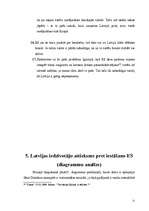 Referāts 'Latvijas iestāšanās Eiropas Savienībā', 21.