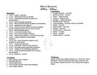 Konspekts 'Olivers Kromvels', 1.