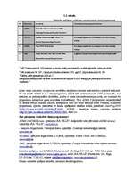 Referāts 'Apkārtējās vides piesārņojuma problēmas un to risinājumi', 30.