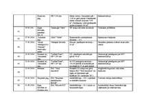 Referāts 'Apkārtējās vides piesārņojuma problēmas un to risinājumi', 57.