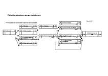 Referāts 'Apkārtējās vides piesārņojuma problēmas un to risinājumi', 62.