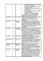 Referāts 'Apkārtējās vides piesārņojuma problēmas un to risinājumi', 67.