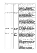 Referāts 'Apkārtējās vides piesārņojuma problēmas un to risinājumi', 68.