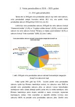 Referāts 'Valsts pamatbudžeta ieņēmumu un izdevumu analīze 2018.- 2023. gads', 6.