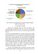 Referāts 'Valsts pamatbudžeta ieņēmumu un izdevumu analīze 2018.- 2023. gads', 10.
