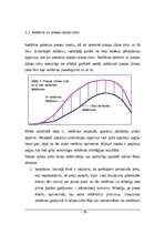 Referāts 'Reklāma kā mārketinga komunikācijas forma, tās īpatnības', 19.