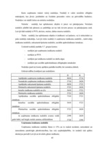 Prakses atskaite 'Prakses atskaite finanšu grāmatvedībā', 45.