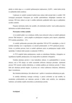 Prakses atskaite 'Prakses atskaite finanšu grāmatvedībā', 47.