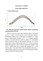 Prakses atskaite 'Praktiskie darbi klimatoloģijā', 18.