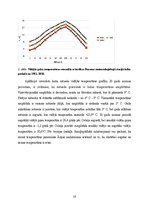 Prakses atskaite 'Praktiskie darbi klimatoloģijā', 19.