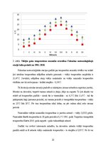 Prakses atskaite 'Praktiskie darbi klimatoloģijā', 20.