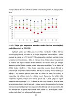 Prakses atskaite 'Praktiskie darbi klimatoloģijā', 21.