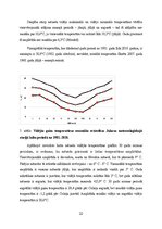 Prakses atskaite 'Praktiskie darbi klimatoloģijā', 22.