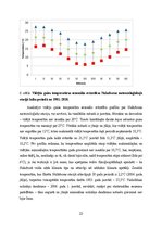 Prakses atskaite 'Praktiskie darbi klimatoloģijā', 23.