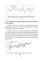Prakses atskaite 'Praktiskie darbi klimatoloģijā', 27.