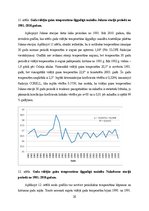 Prakses atskaite 'Praktiskie darbi klimatoloģijā', 28.