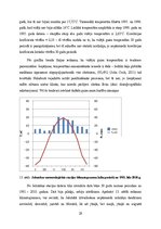 Prakses atskaite 'Praktiskie darbi klimatoloģijā', 29.