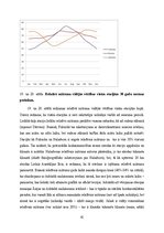 Prakses atskaite 'Praktiskie darbi klimatoloģijā', 41.