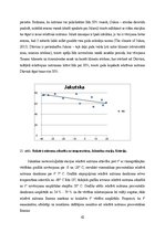 Prakses atskaite 'Praktiskie darbi klimatoloģijā', 42.