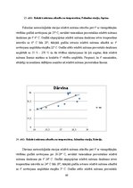 Prakses atskaite 'Praktiskie darbi klimatoloģijā', 44.