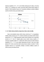 Prakses atskaite 'Praktiskie darbi klimatoloģijā', 45.