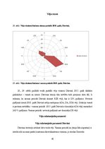 Prakses atskaite 'Praktiskie darbi klimatoloģijā', 48.