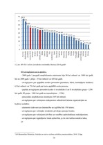 Diplomdarbs 'Iedzīvotāju ienākuma nodokļa un Valsts sociālo apdrošināšanas obligāto iemaksu a', 14.
