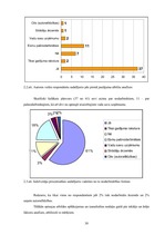 Diplomdarbs 'Iedzīvotāju ienākuma nodokļa un Valsts sociālo apdrošināšanas obligāto iemaksu a', 30.