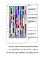 Diplomdarbs 'Iedzīvotāju ienākuma nodokļa un Valsts sociālo apdrošināšanas obligāto iemaksu a', 41.