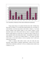 Diplomdarbs 'Iedzīvotāju ienākuma nodokļa un Valsts sociālo apdrošināšanas obligāto iemaksu a', 42.