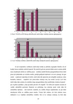Diplomdarbs 'Iedzīvotāju ienākuma nodokļa un Valsts sociālo apdrošināšanas obligāto iemaksu a', 43.