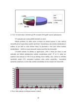 Diplomdarbs 'Iedzīvotāju ienākuma nodokļa un Valsts sociālo apdrošināšanas obligāto iemaksu a', 49.