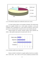 Diplomdarbs 'Iedzīvotāju ienākuma nodokļa un Valsts sociālo apdrošināšanas obligāto iemaksu a', 53.