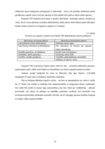 Diplomdarbs 'Iedzīvotāju ienākuma nodokļa un Valsts sociālo apdrošināšanas obligāto iemaksu a', 55.