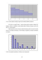 Diplomdarbs 'Iedzīvotāju ienākuma nodokļa un Valsts sociālo apdrošināšanas obligāto iemaksu a', 60.