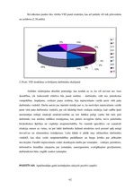 Diplomdarbs 'Iedzīvotāju ienākuma nodokļa un Valsts sociālo apdrošināšanas obligāto iemaksu a', 62.