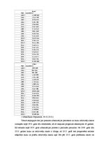 Referāts 'Lauku iedzīvotāju raksturojums', 4.