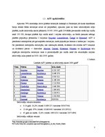 Referāts 'ASV demogrāfija', 3.